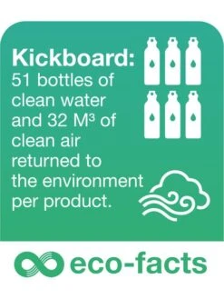 Speedo Eco Kickboard - Blue/Green 10 Speedo Eco Kickboard - Blue/Green -Outlet Swim Goggles Pro Store 13529h011 3