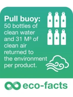 Speedo Elite Eco Pullbuoy - Blue/Green 19 Speedo Elite Eco Pullbuoy - Blue/Green -Outlet Swim Goggles Pro Store 13530g775 6