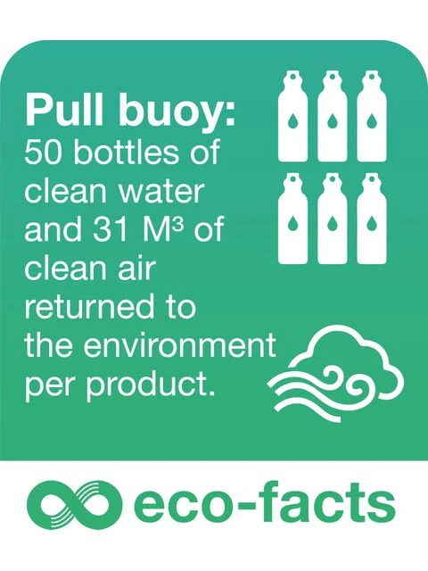 Speedo Elite Eco Pullbuoy - Blue/Green 8 Speedo Elite Eco Pullbuoy - Blue/Green - Image 6