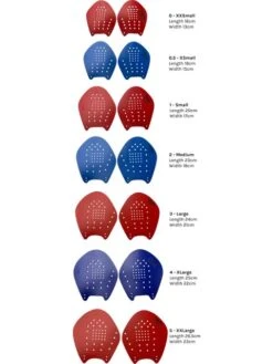 Strokemakers Hand Paddles - Size 0 XXS Red -Outlet Swim Goggles Pro Store strokemakers hand paddles size 0 xxs red ss0r 5